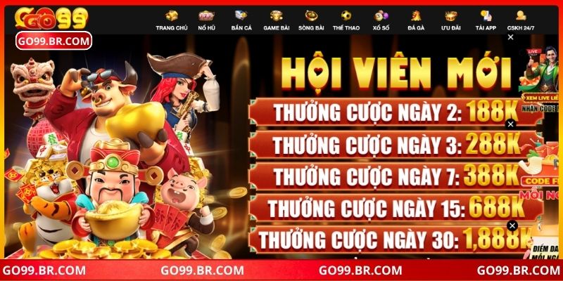 Giới thiệu Go99 với những thông tin cơ bản